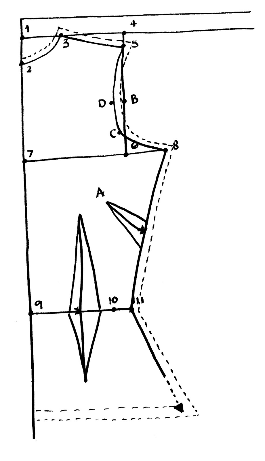How To Draft A Basic Bodice Tutorial Welcometothemousehouse How To Draft A Basic Bodice Tutorial Welcometothemousehouse