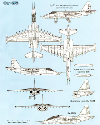 Тактико-технические характеристики Су 25
