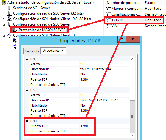 MSSQL: Ver puerto de una instancia | SYSADMIT