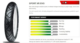 ban belakang - FDR Sport XR Evo 90/80-14