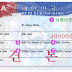 Hướng dẫn thủ tục Visa Hàn Quốc khác ( Dự hội nghị, Lao động, Quá cảnh, Chữa bệnh, Tình nguyện viên/hội thảo/trại hè)