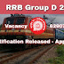 RRC Group D 62907 Recrutment 2018 | Online Apply RRC Group D Post