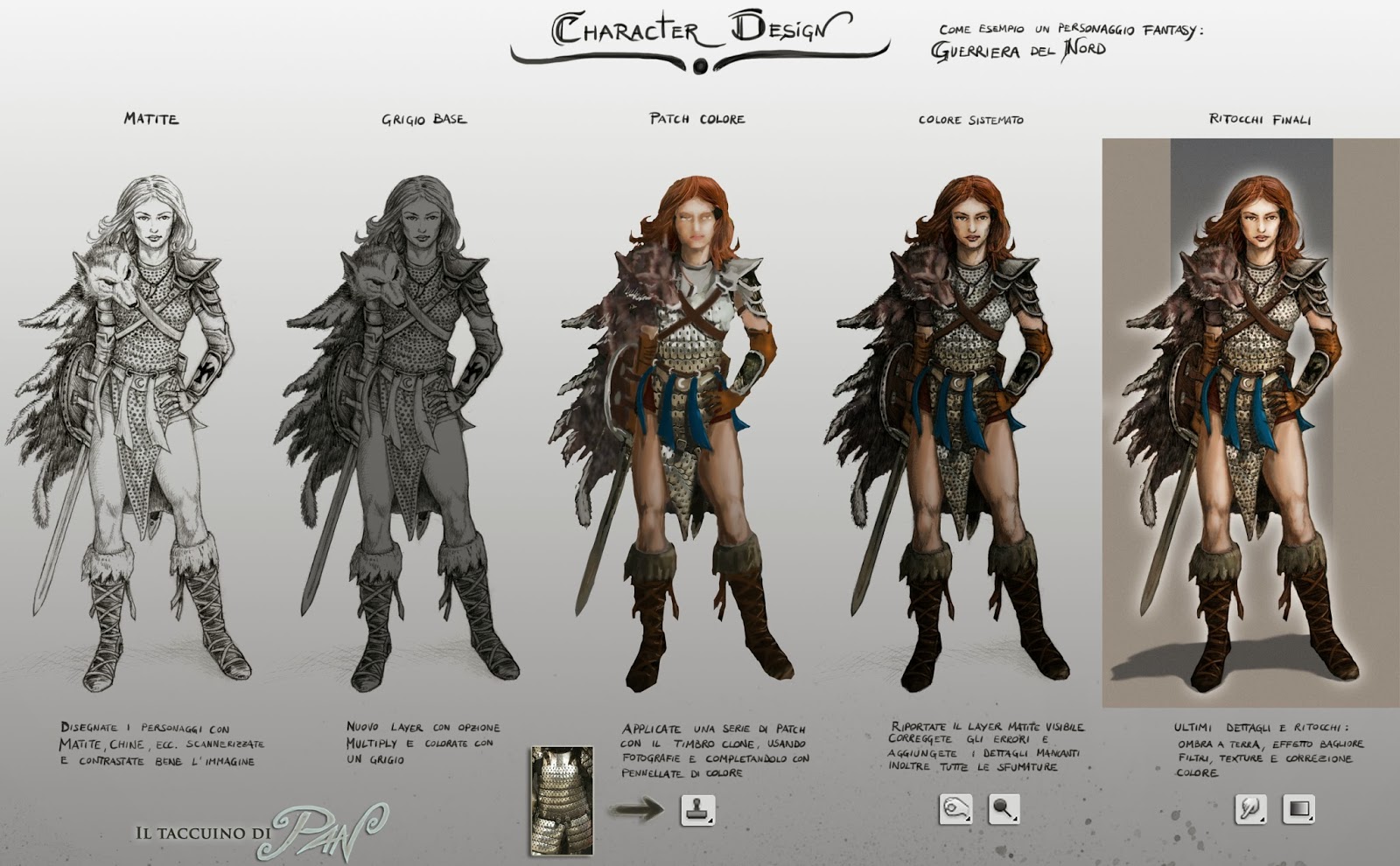 Tutorial Character Design