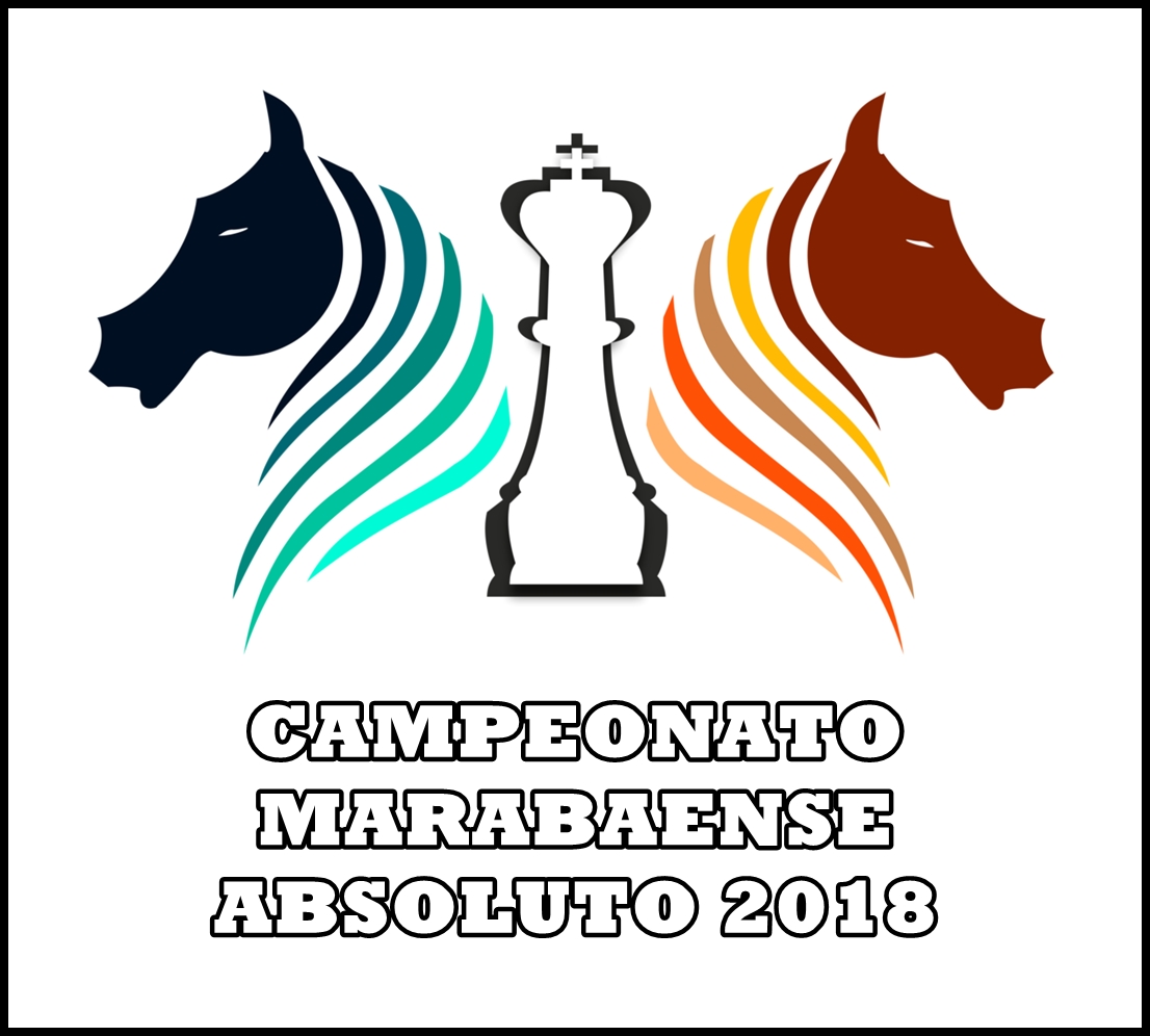 Clube de Xadrez Marabá: 249 - RANKING DOS ESTADOS BRASILEIROS AVALIADOS  PELO PISA