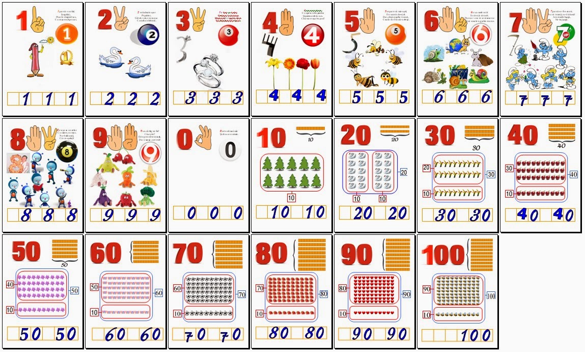 Numerele Naturale De La 10 La 20 Clasa Pregatitoare Materiale didactice de 10(zece): Cifre şi numere