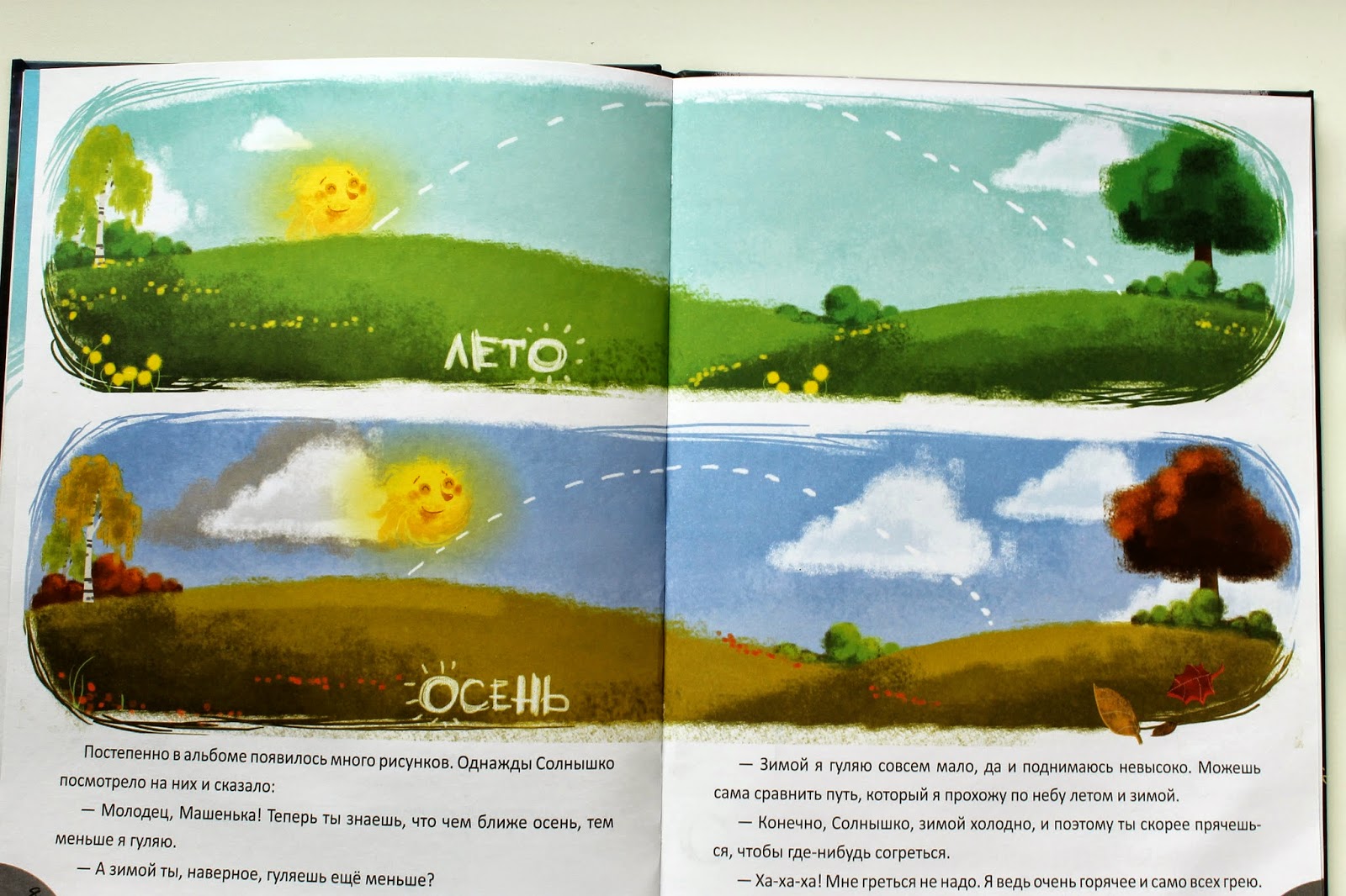 Однажды солнышко. Левитан звездные сказки. Моя первая книжка по астрономии» ефрем левит читать. Встало солнышко спозаранку умылось дождиком и пошло гулять по небу. Встало солнышко спозаранку умылось дождиком и пошло гулять по небу.