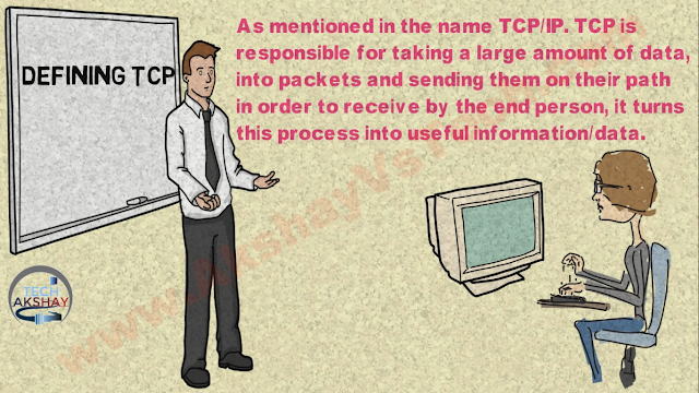 what is TCP