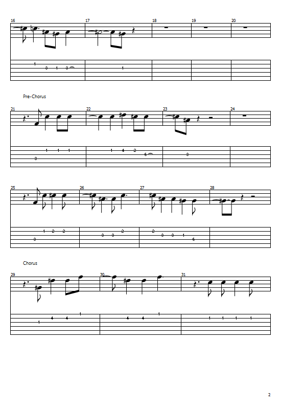 Here Without You Tabs By 3 Doors Down - Vocal Easy Guitar Chords