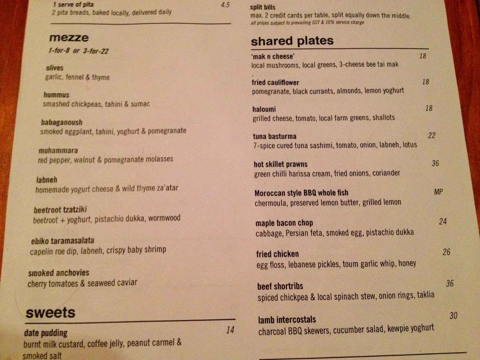 Tasting Places Artichoke Singapore review A taste of the Middle East