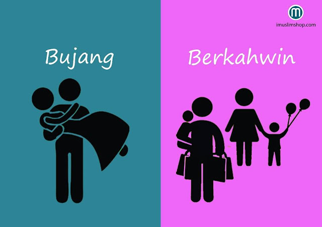 Bujang Vs. Berkahwin Bujang Vs. Berkahwin