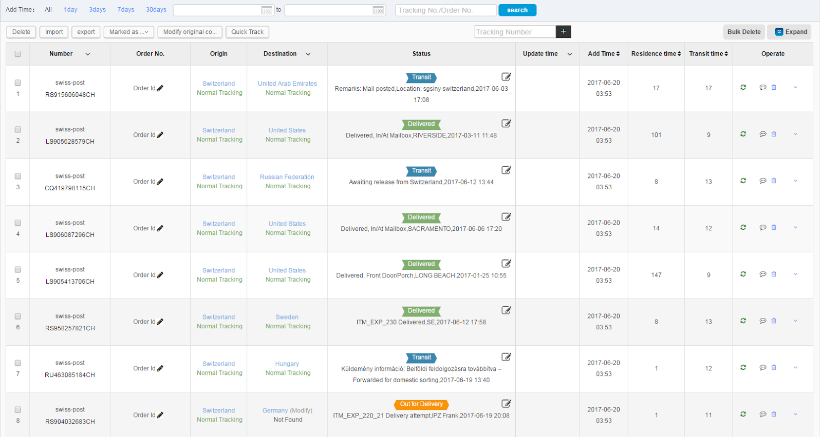 ttpost tracking packages ttpost tracking packages