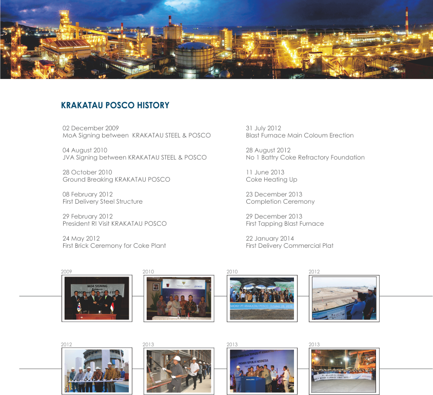 PT. Krakatau Posco