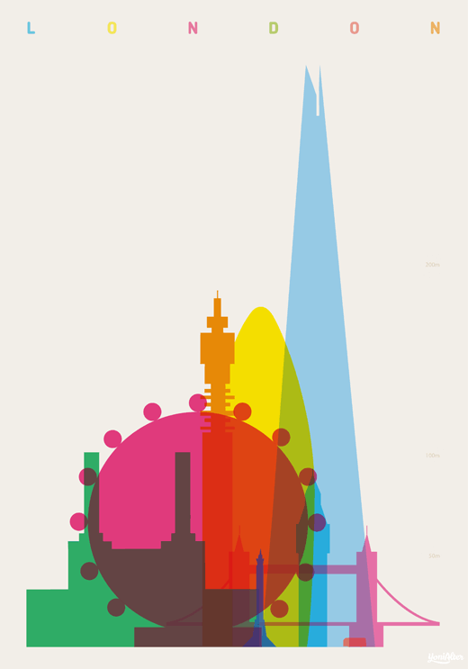 yoni alter ilustração cidades minimalistas ponto turísticos cores silhuetas prédios londres
