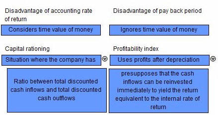 Scdl compensation management solved assignments image