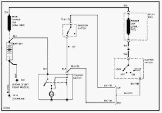 1988 Mitsubishi Cordia Wiring Diagram - Wiring Diagram ... saab 9 3 radio wiring diagram free download 