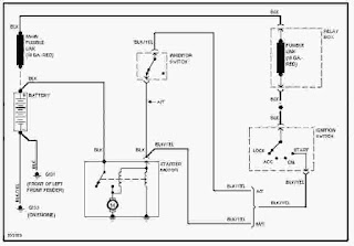 1988 Mitsubishi Cordia Wiring Diagram