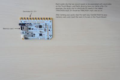 photo showing where the electrodes are and where the SD card goes on the touch board. It also describes the naming convention for the audio files.