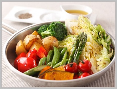 Keto Diet How Many Carbs