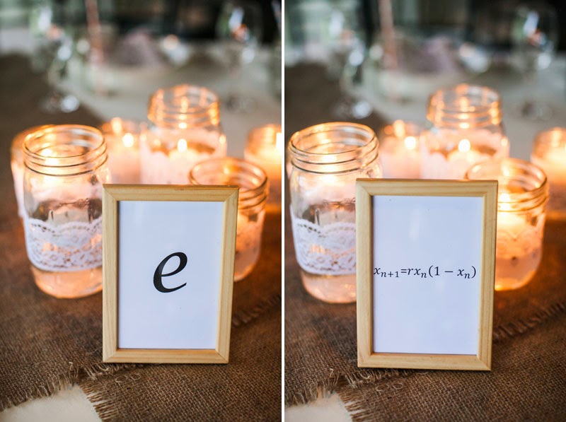 Math Centerpiece Love Blooms Wedding & Event Design