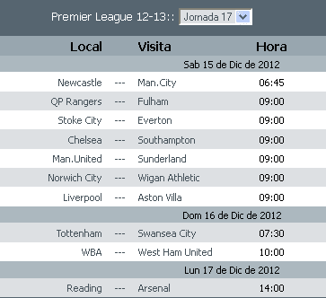 Calendario League Jornada 17 - Apuntes de Futbol