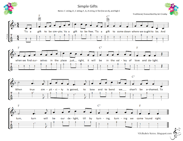 Jeri's YOUkulele Notes: Simple Gifts Chords and Melody - Staff and Tab