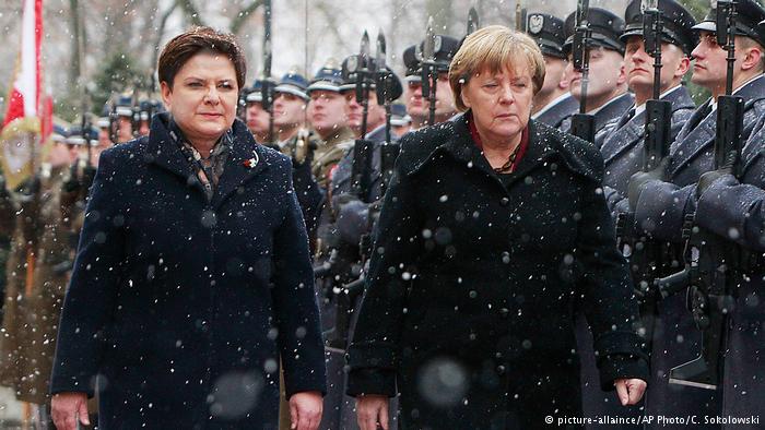 Lenkija tarp Ukrainos banderininkų ir Merkel saulėlydžio