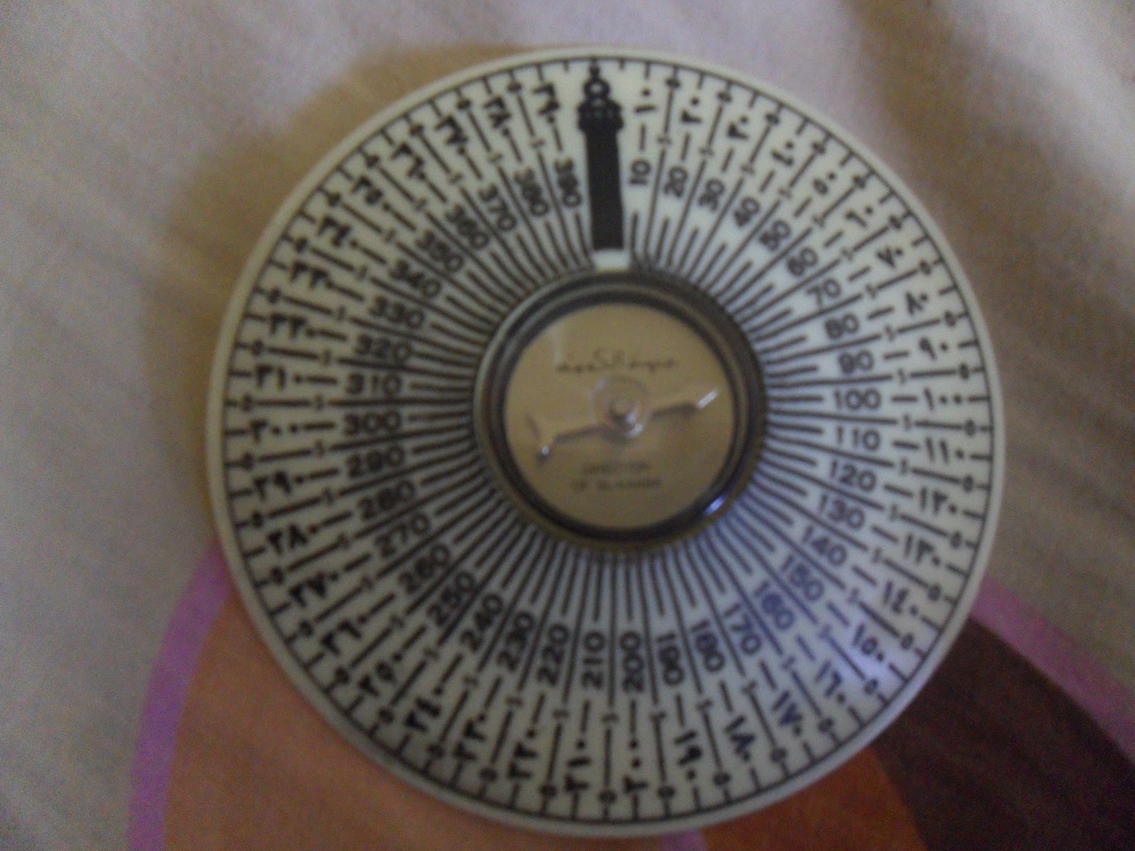 Ngapain Ke Filipina ?