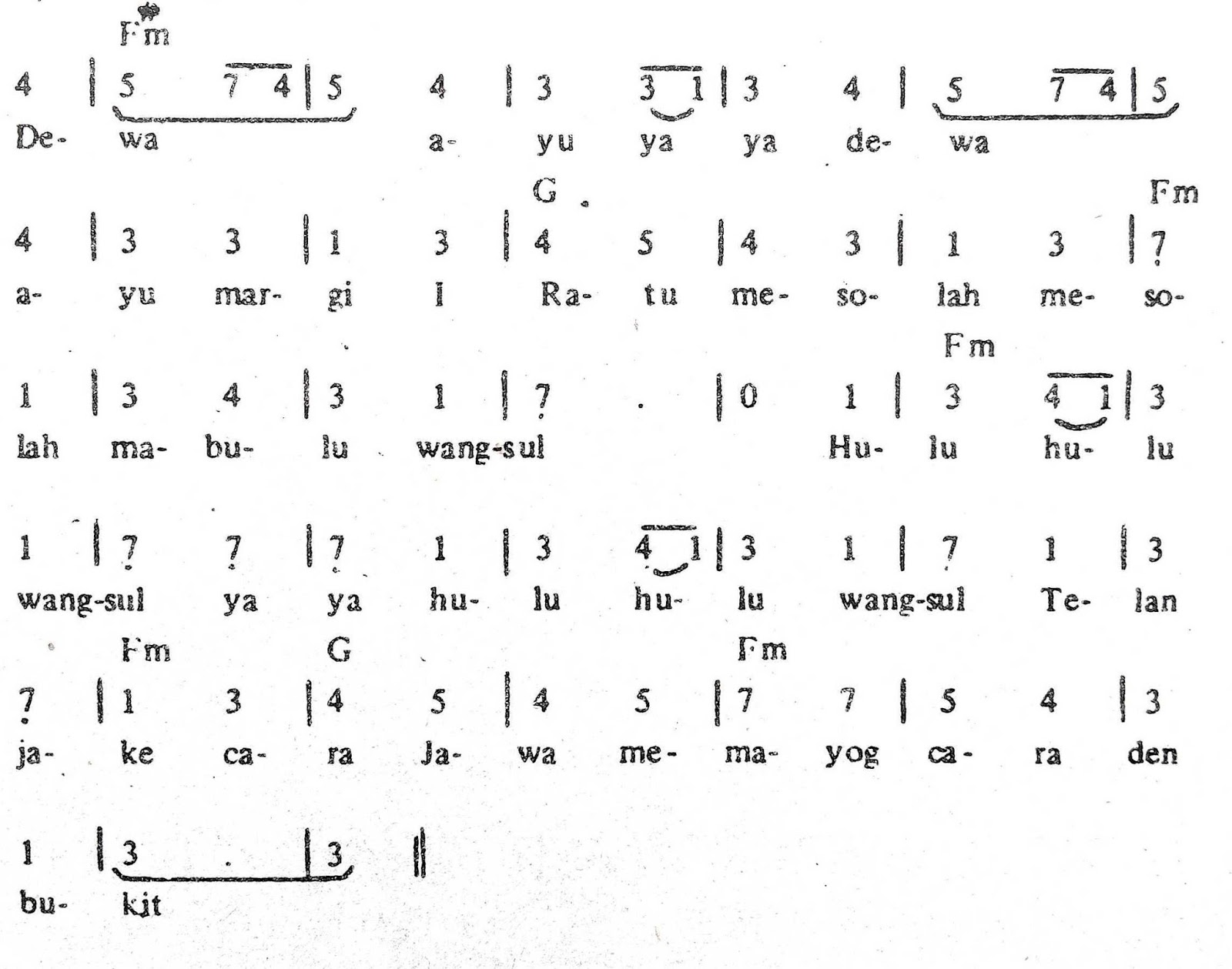 Chord Gitar & Arti Lirik Lagu Bali: Dewa Ayu + Not Angka Chord Gitar & Arti Lirik Lagu Bali: Dewa Ayu + Not Angka