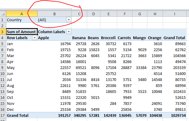 Как отсортировать сводную таблицу по убыванию. Sum amount. Как убрать слово (пусто) из сводной таблицы excel. Referee tables. Упорядочить месяца в сводной таблице.