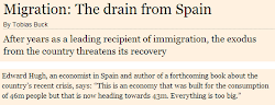 Migration Flows In Spain