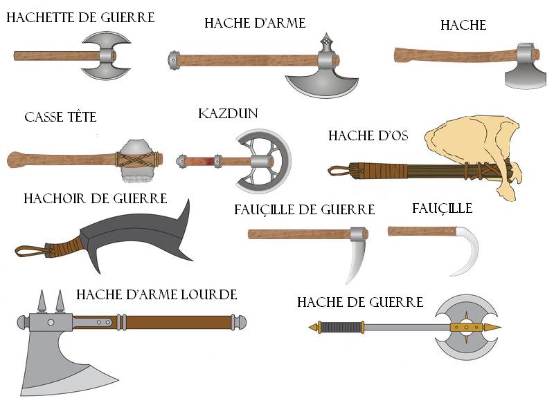 Library of Attnam Axes and Flexible Weapons