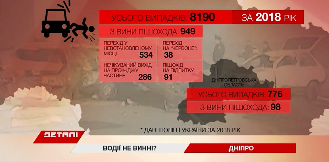 юридические консультации по разводам и разделу имущества юридические консультации по разводам и разделу имущества