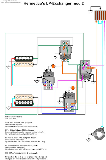 Hermetico Guitar: Wiring Diagram: Hermetico's LP Exchanger mod 2