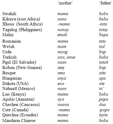 Featured image of post Telkhines Pronunciation