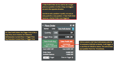 Cycle Timer Trading Software Cycle Timer Trading Software