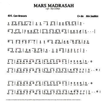 Lagu mars madrasah ibtidaiyah