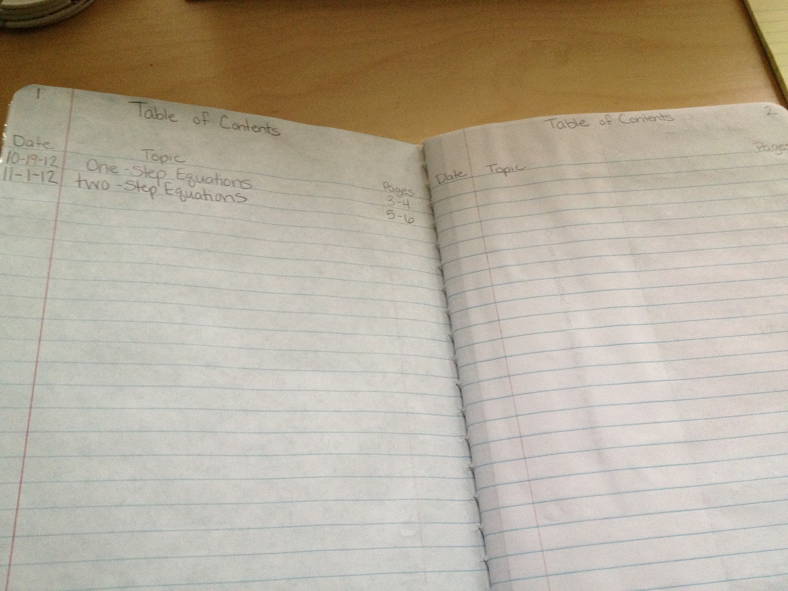 Teaching in Special Education Interactive Student Notebooks