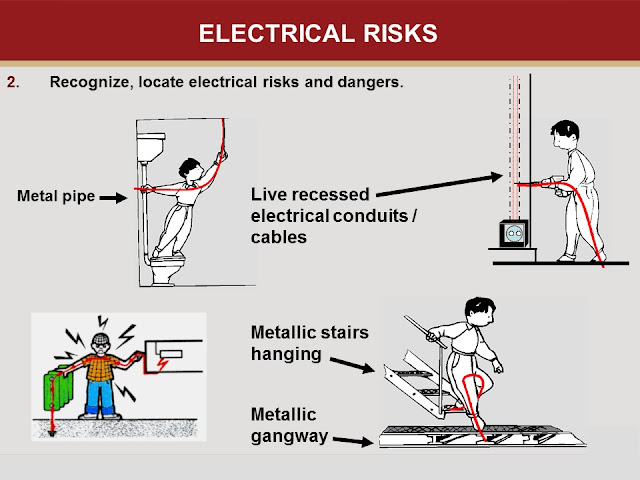 Happy Accident: Electrical Risks