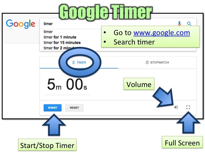 Google timer. Google timer