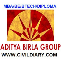 Anti Termite Treatment Procedure For Soil For Pcc Rcc Masonry