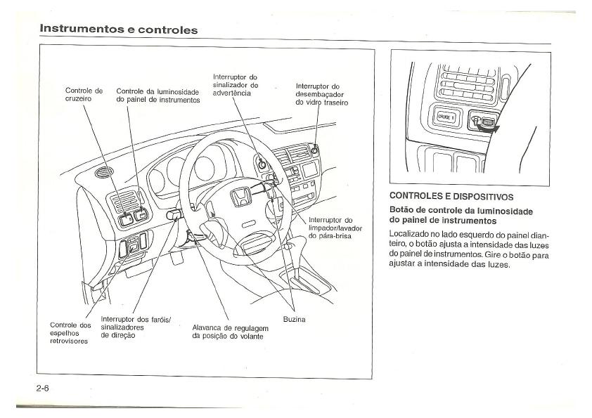 Honda Civic 2000 Manual
