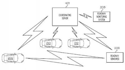 IBM patenta una tecnologia per protegir els passatgers dels cotxes autònoms
