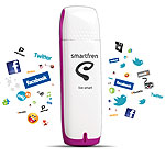 USB Modem Smartfren AC682 agar Awet dan tidak ERROR - Bekasi Tkj