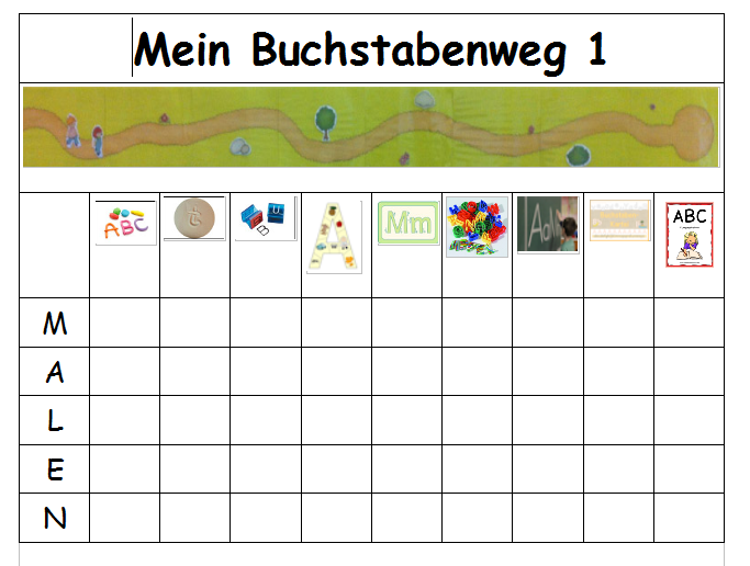 Familienklasse Piratenklasse Deutsch