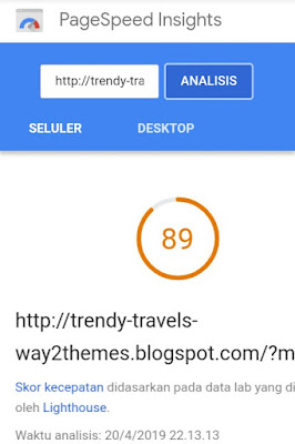 TRENDY TRAVEL | Template Blog Travelling Responsive Dari Way2themes