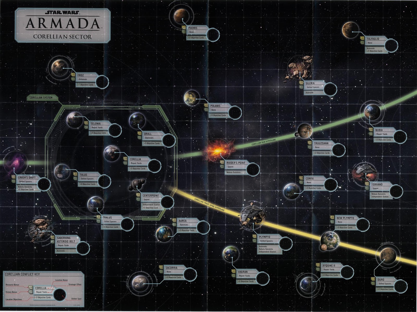 Stern Rake Studio: Star Wars Armada: The Corellian Conflict Campaign ...