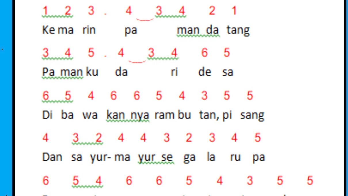 Not Angka Lagu Paman Datang
