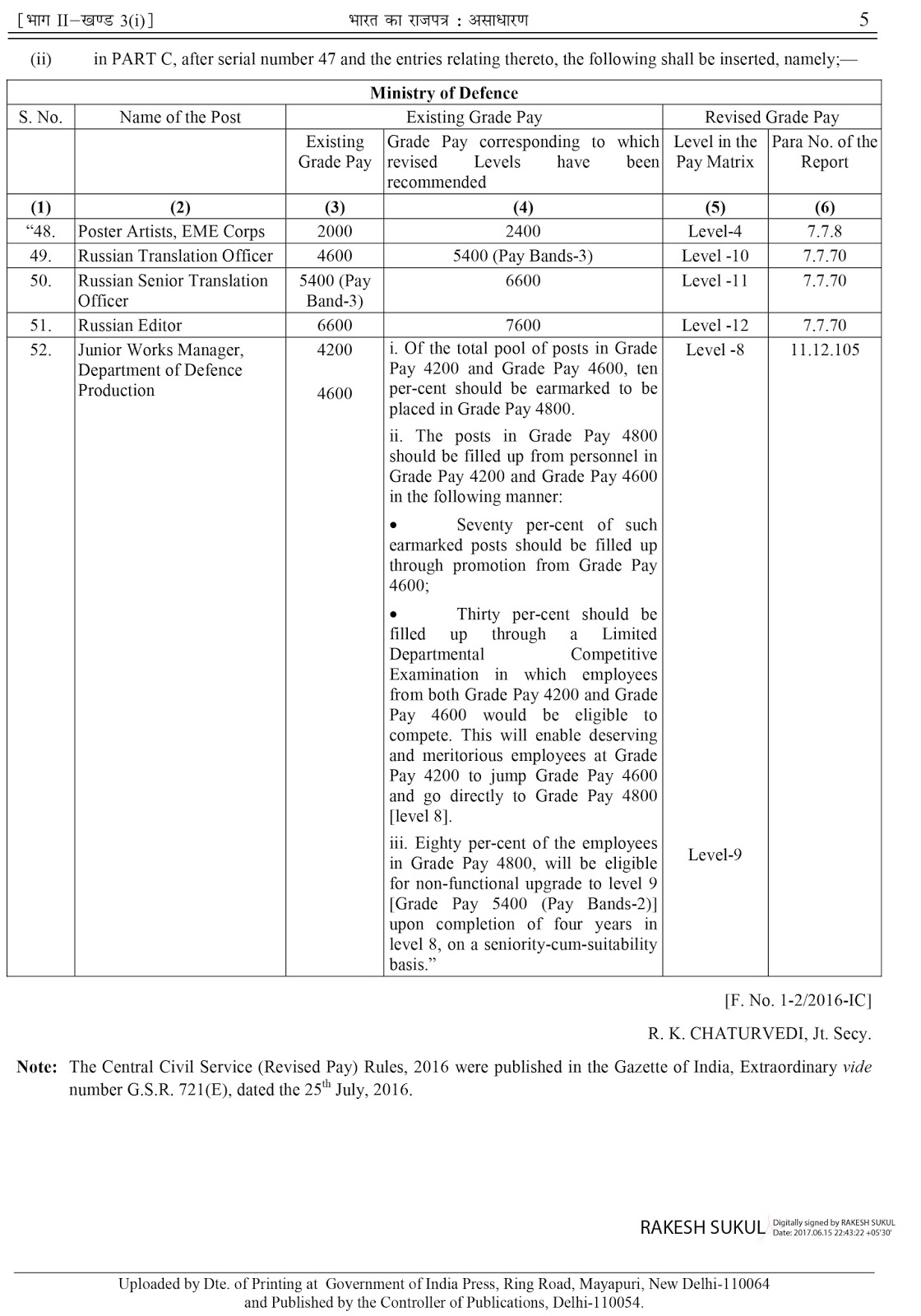 CENTRAL CIVIL SERVICES REVISED PAY RULES 2017