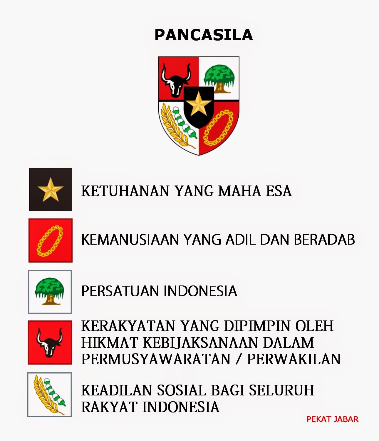 Contoh Pengamalan Sila Ke 5 / Contoh Gambar Ketuhanan Yang Maha Esa