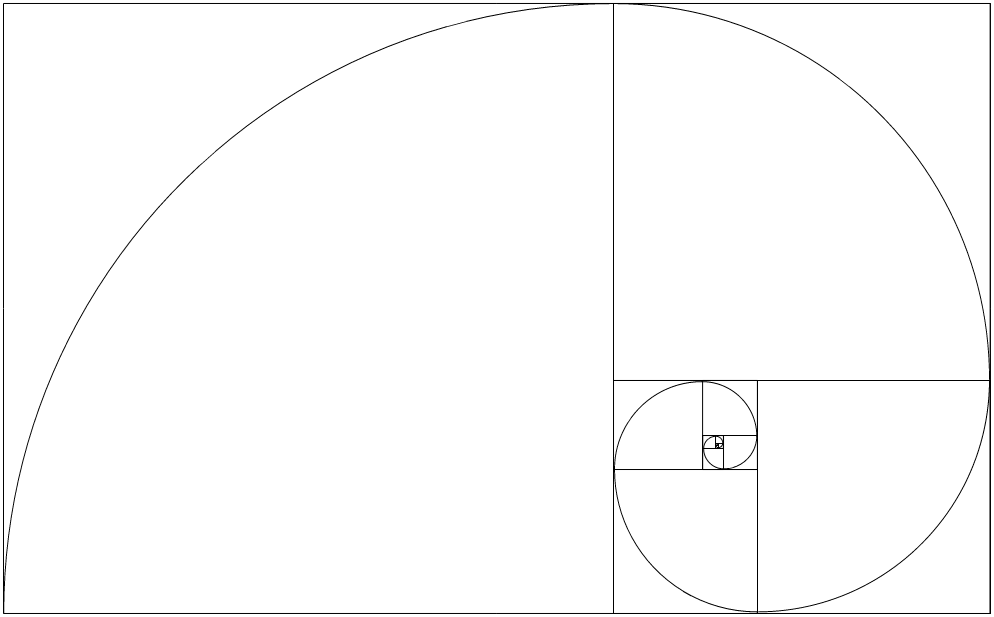 Fibonacci Regel
